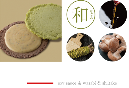 しょう油＋山葵＋椎茸