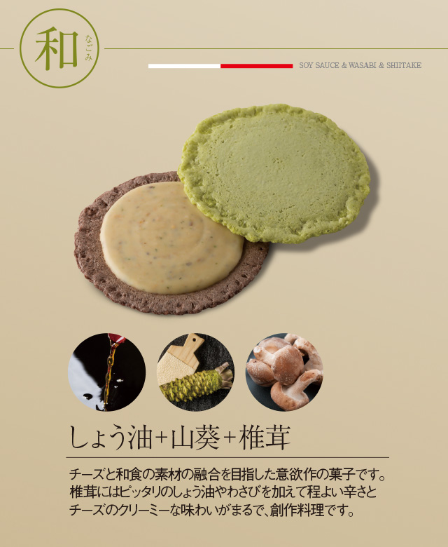 しょう油+山葵+椎茸